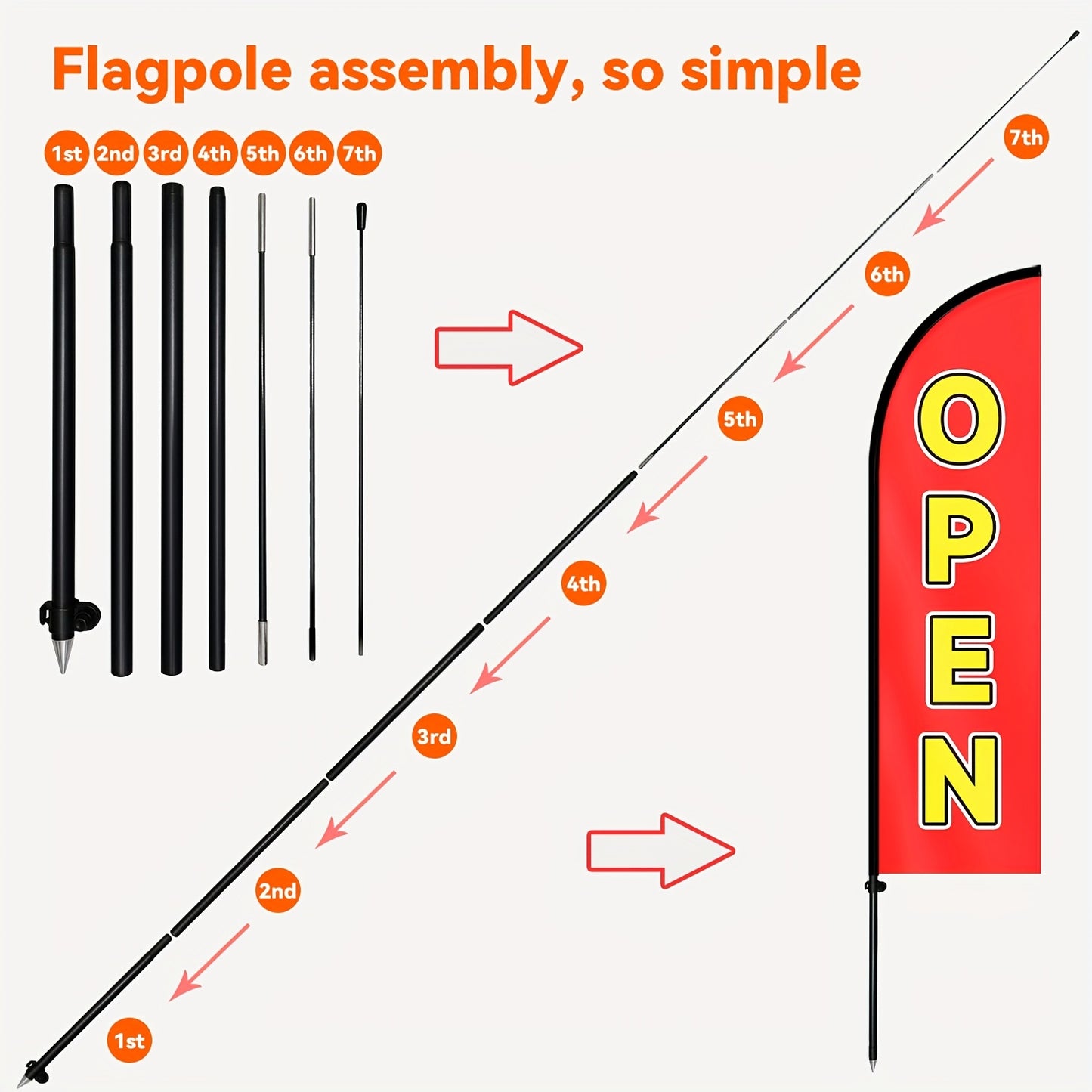 1pc Open Shop Feather Flag with Flagpole, Banner 50x185cm, Premium Polyester Outdoor Sign, Business Store Display, Open Marketing Banner, 72.8x19.7 inches, Weather Resistant