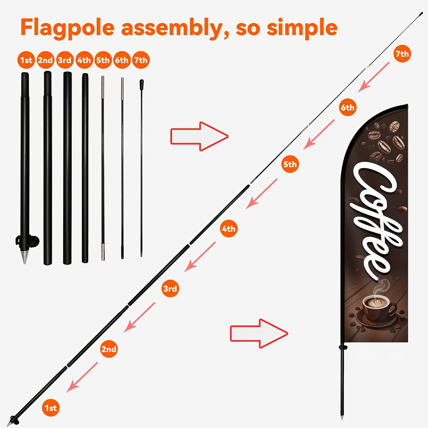 1pc Coffee Feather Flag with Flagpole - Tall Outdoor/ Business Open Sign, Heavy-Duty Polyester Banner Suitable for Café, Shop, Office - Setup with Optional Aluminum Pole Kit, Eye-Catching Coffee Lettering & Feather