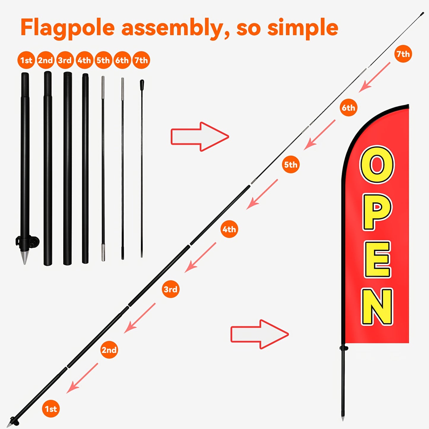 OPEN Feather Flag with Pole Kit, 1.6x6.1ft Swooper Banner, Outdoor Business Sign Flag, Durable Polyester Advertising Flag for Restaurant, Barber Shop, Coffee Shop, Convenience Store