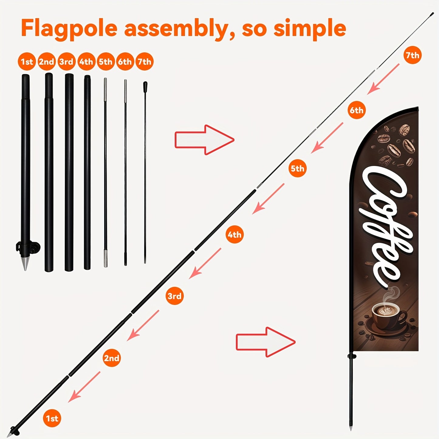 1pc Coffee Feather Banner with Flagpole, Outdoor Cafe Sign, Freshly Brewed Coffee Display, Coffee Shop Promotion Flag, Roadside Advertising Flag, 184.91X50.04 cm, Optional Pole, Sturdy Polyester, Weatherproof