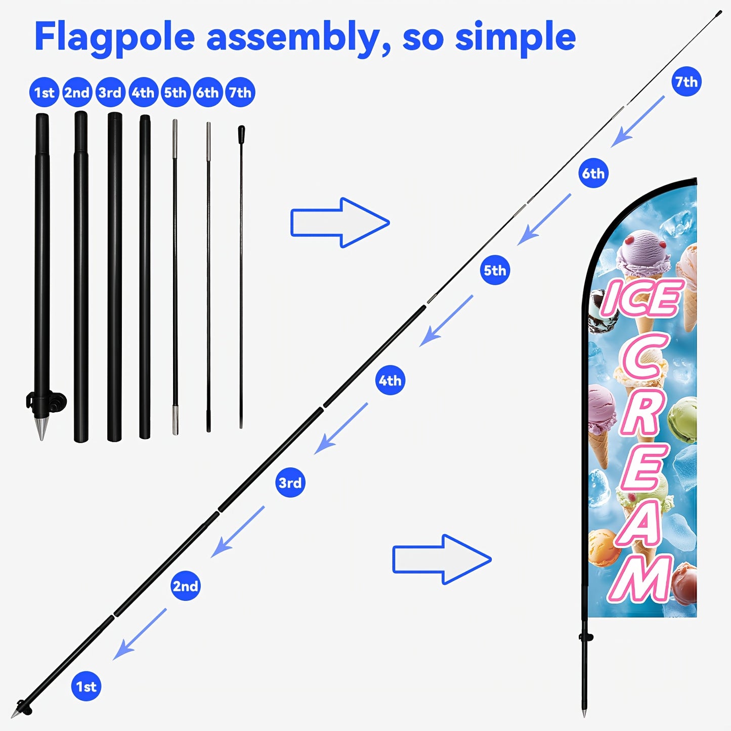 Ice Cream Feather Flag With Pole Kit | Double-Sided Print Outdoor Swooper Banner, 1.6x6.6Ft, Polyester, Pole Mount, Food Shop Advertising Sign, Dessert Store Promotion Flag by WOANIXY