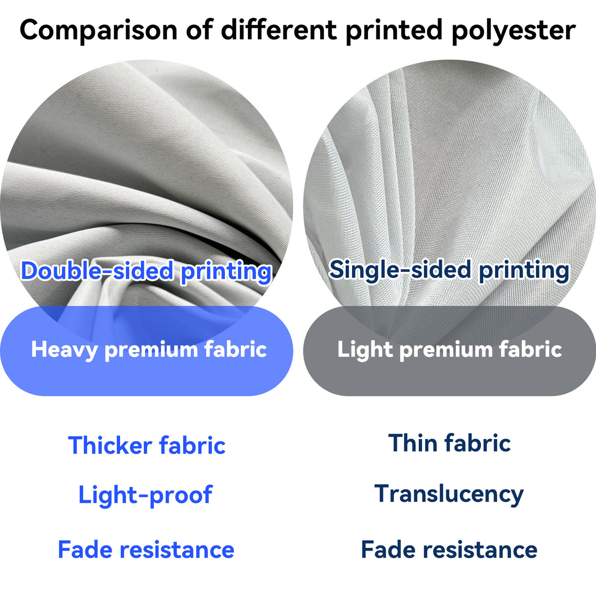 Comparison of double-sided and single-sided polyester fabric for custom feather flags